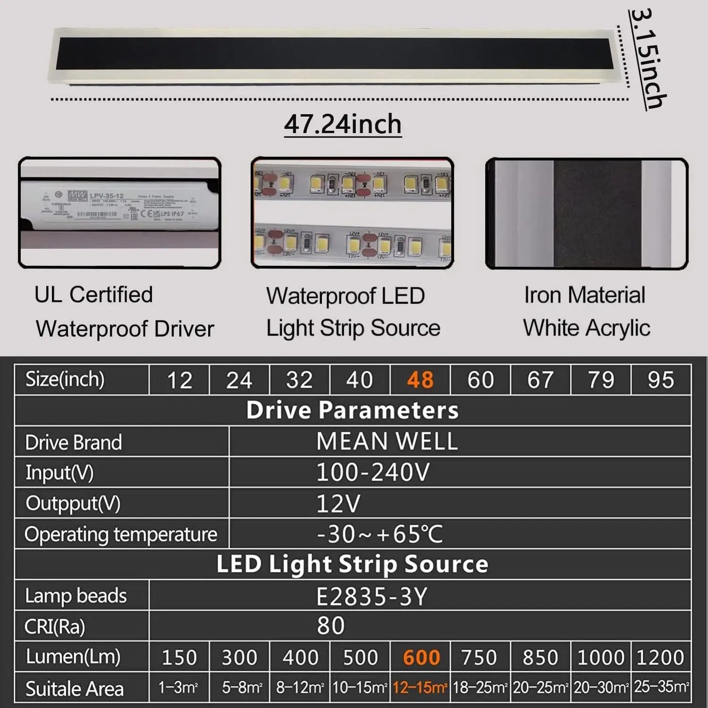Modern LED Waterproof Wall Mount Sconce