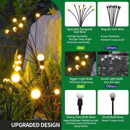Solar Firefly Lights LED Outdoor Decorative Garden Lights