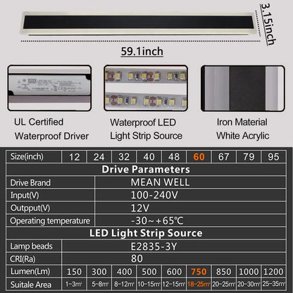 Modern LED Waterproof Wall Mount  Sconce