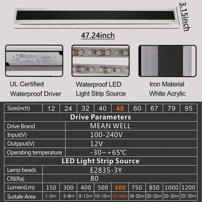 Modern LED Waterproof Wall Mount  Sconce