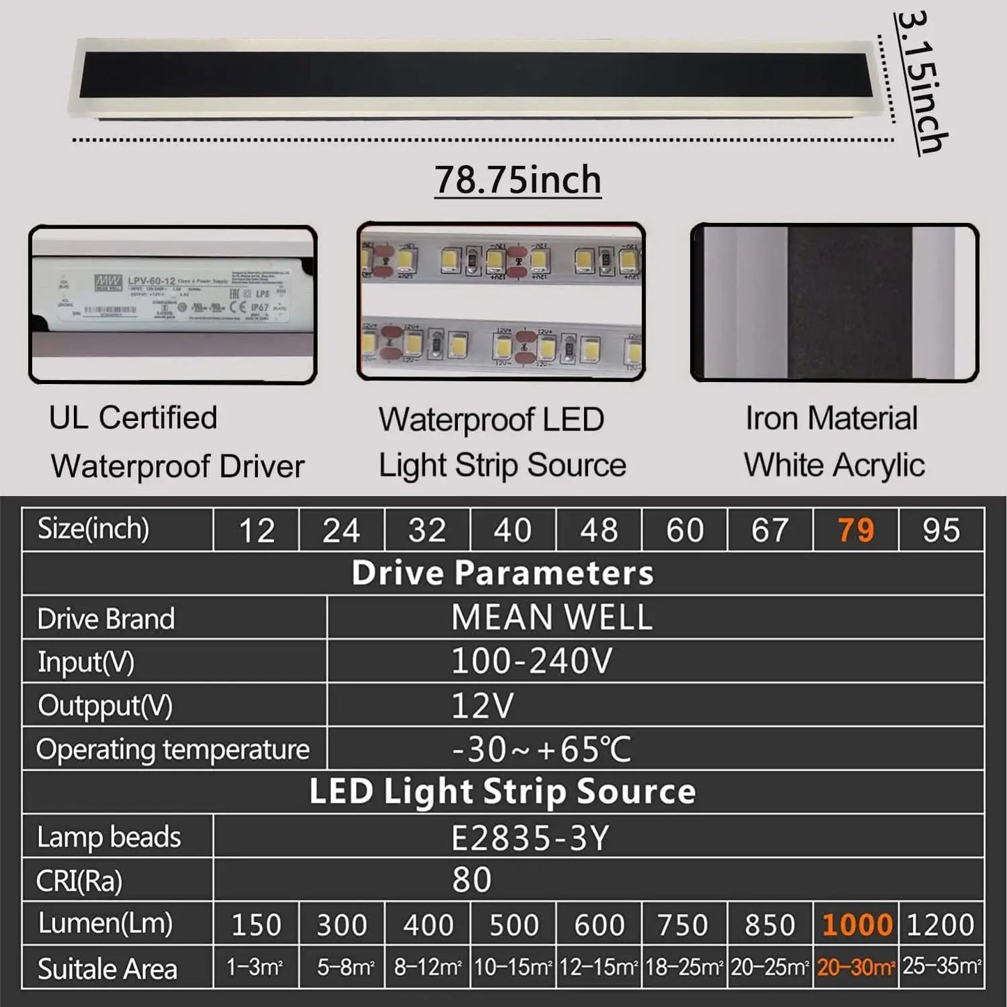 Modern LED Waterproof Wall Mount  Sconce