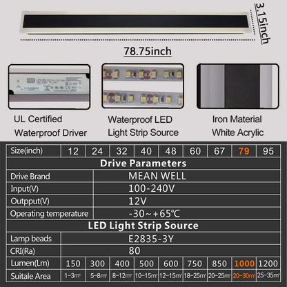 Modern LED Waterproof Wall Mount  Sconce
