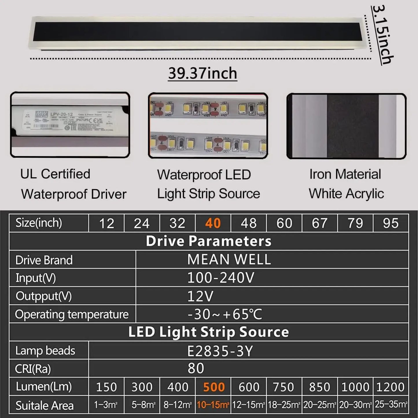 Modern LED Waterproof Wall Mount  Sconce