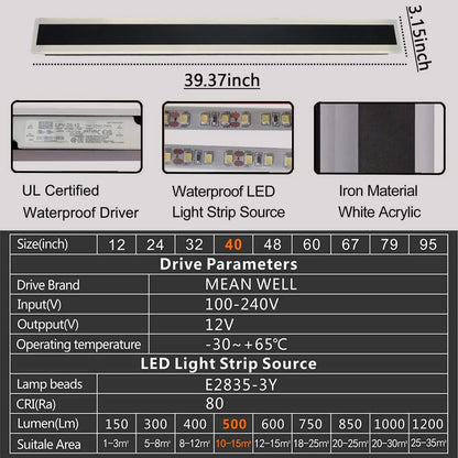 Modern LED Waterproof Wall Mount  Sconce