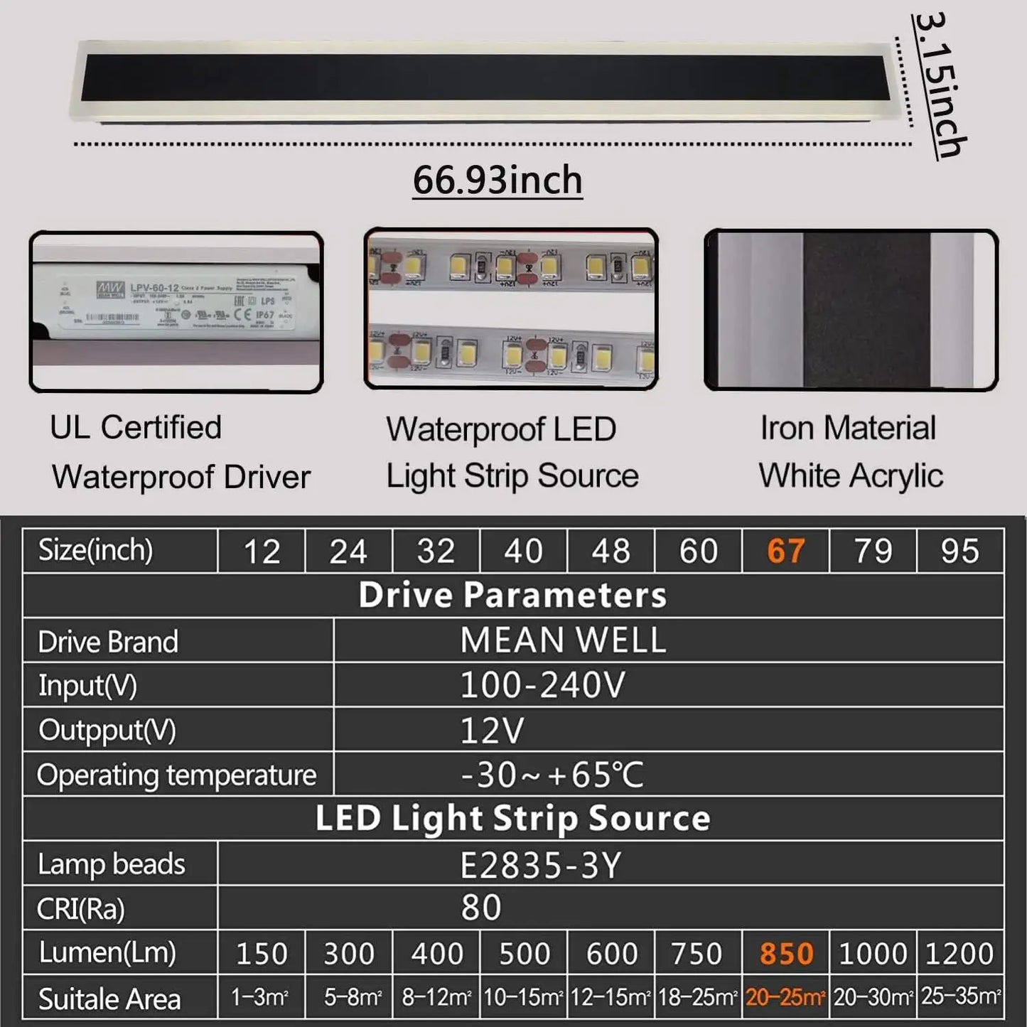 Modern LED Waterproof Wall Mount  Sconce