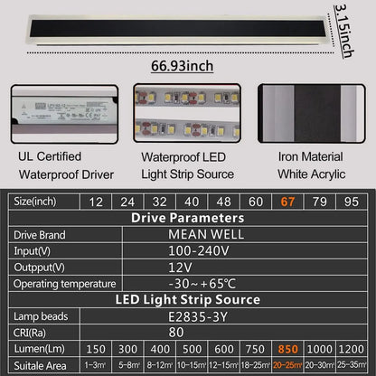 Modern LED Waterproof Wall Mount  Sconce